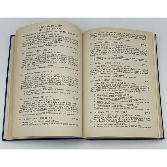 The AMERICAN HISTORICAL BUTTONS Book 1942 David F. JOHNSON - Vintage - READ - Picture 9 of 16